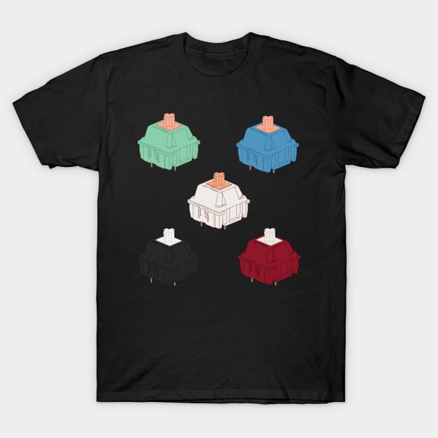 Holy Trash Mint Polar Red Panda Switch Sticker Set T-Shirt by Charredsky